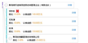 青島微天使商務信息咨詢管理企業（有限合伙）——助力企業智慧決策的專業平臺